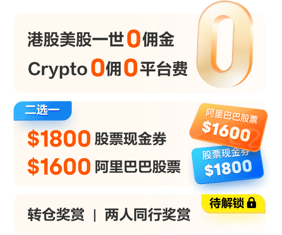 哈富证券新人享开户豪礼福利，限时领港美股票、股票现金券、免佣、美股贴息等福利