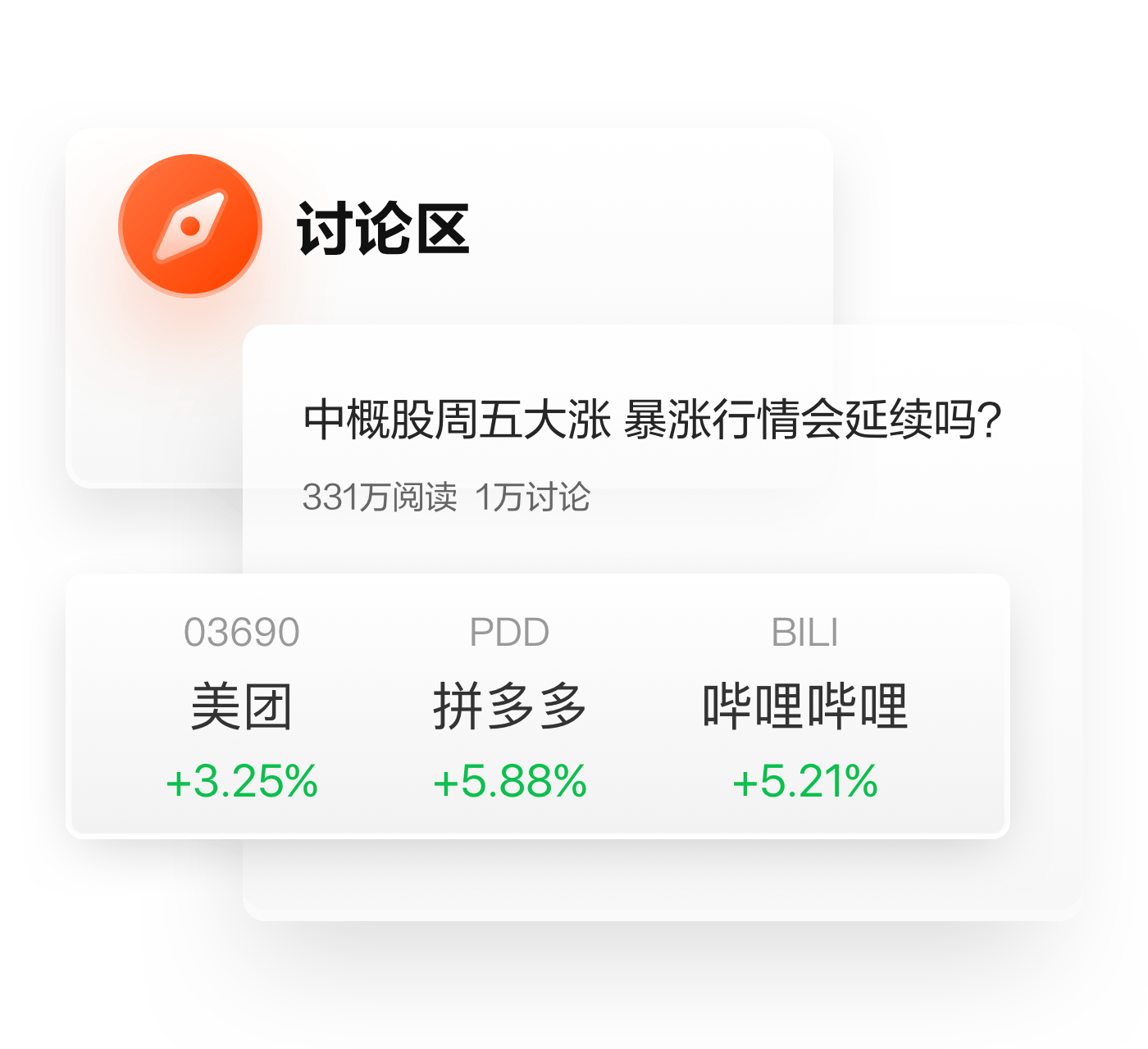 哈富证券APP是互联网券商东方财富旗下集A股港股美股开户、交易、行情、资讯、社区于一体的全球市场投资服务平台。讨论区汇聚海量投资者