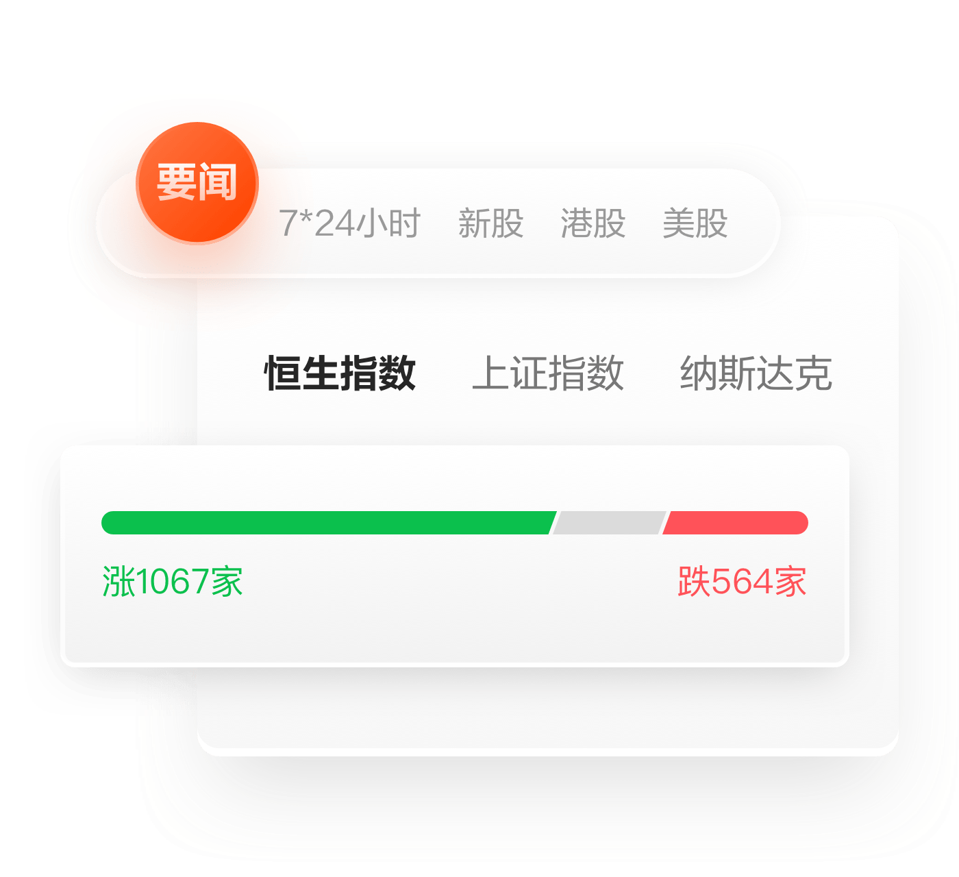 哈富证券APP是互联网券商东方财富旗下集A股港股美股开户、交易、行情、资讯、社区于一体的全球市场投资服务平台