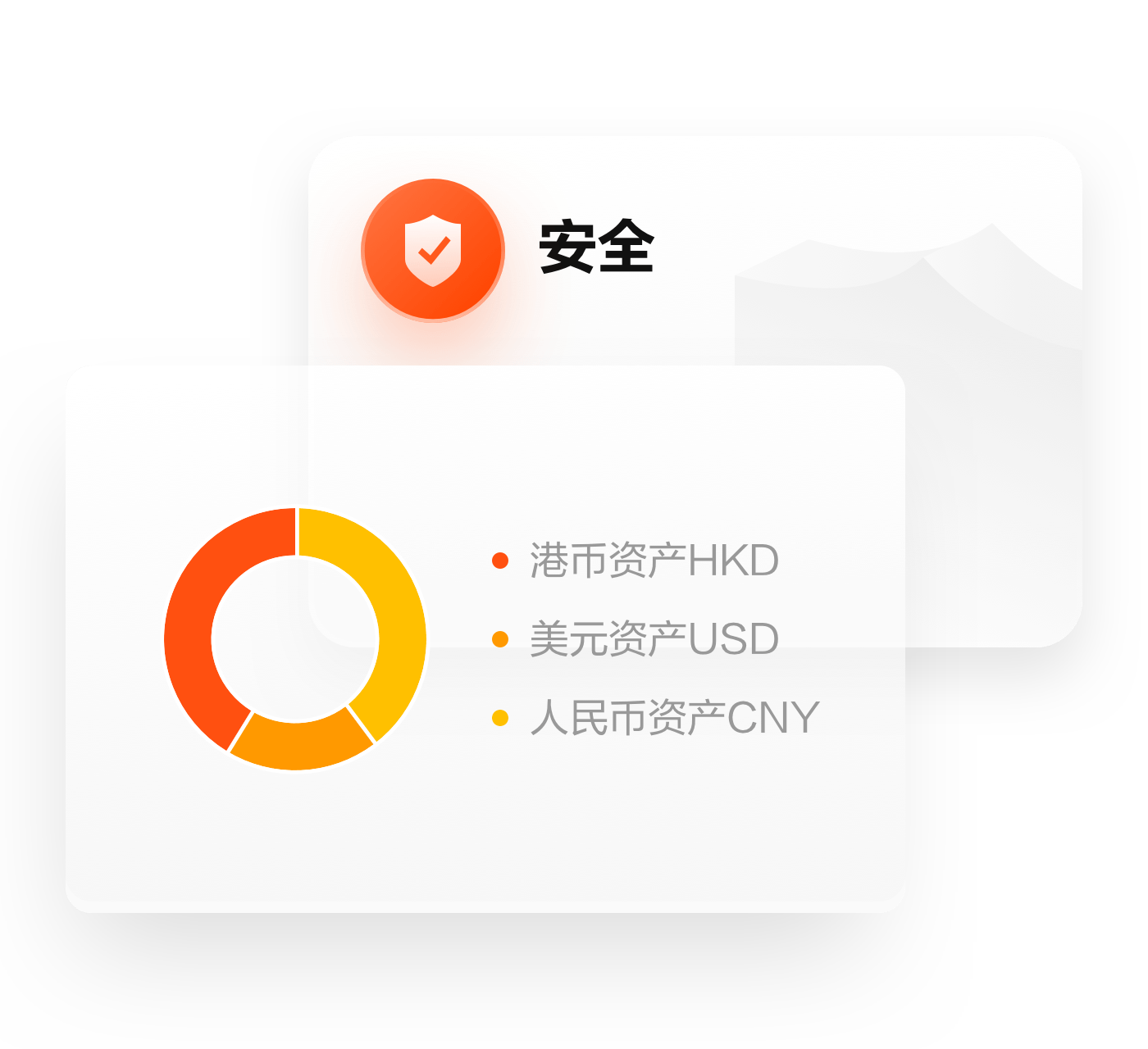 哈富证券APP是互联网券商东方财富旗下集A股港股美股开户、交易、行情、资讯、社区于一体的全球市场投资服务平台。资金安全可靠有保障