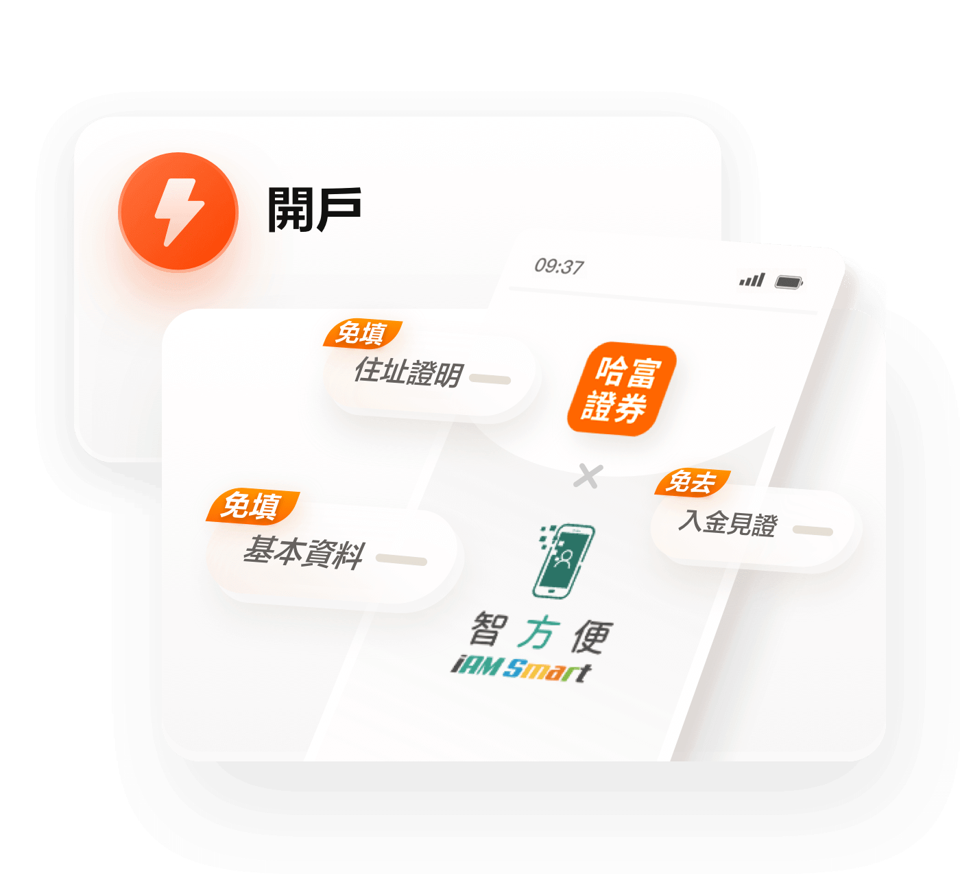 「智方便」由香港特區政府資訊科技總監辦公室開發及管理。用戶現可通過智方便於哈富證券App上完成港美股開戶認證程序。