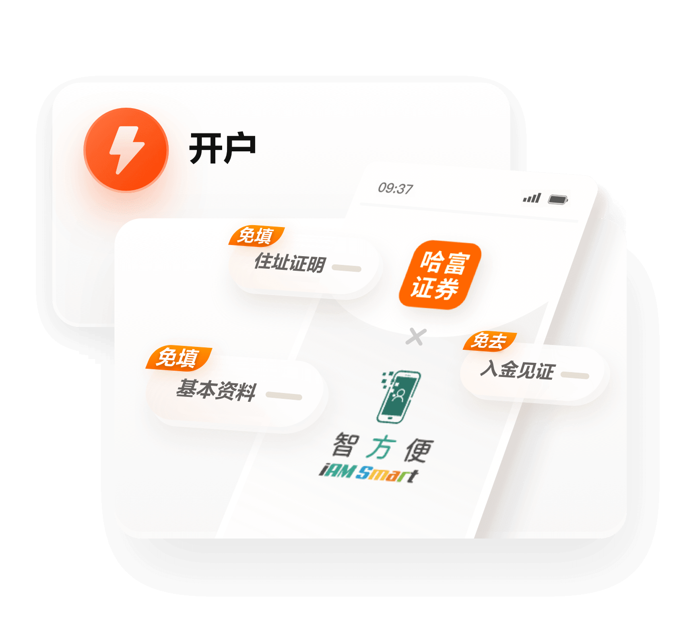 “智方便”由香港特区政府资讯科技总监办公室开发及管理。用户现可通过智方便于哈富证券App上完成港美股开户认证程序。