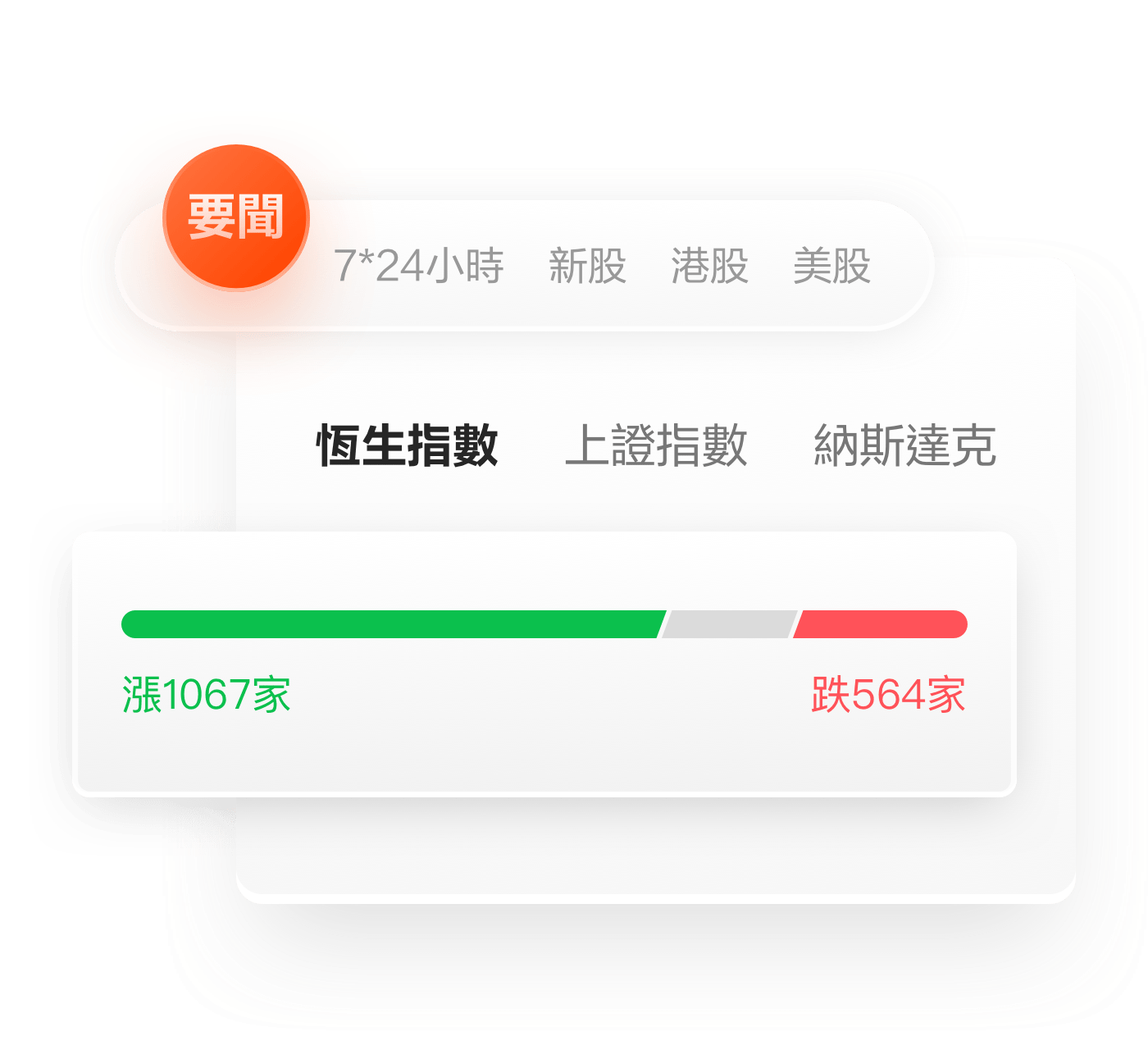 哈富證券APP是互聯網券商東方財富旗下集A股港股美股開戶、交易、行情、資訊、社區于壹體的全球市場投資服務平台