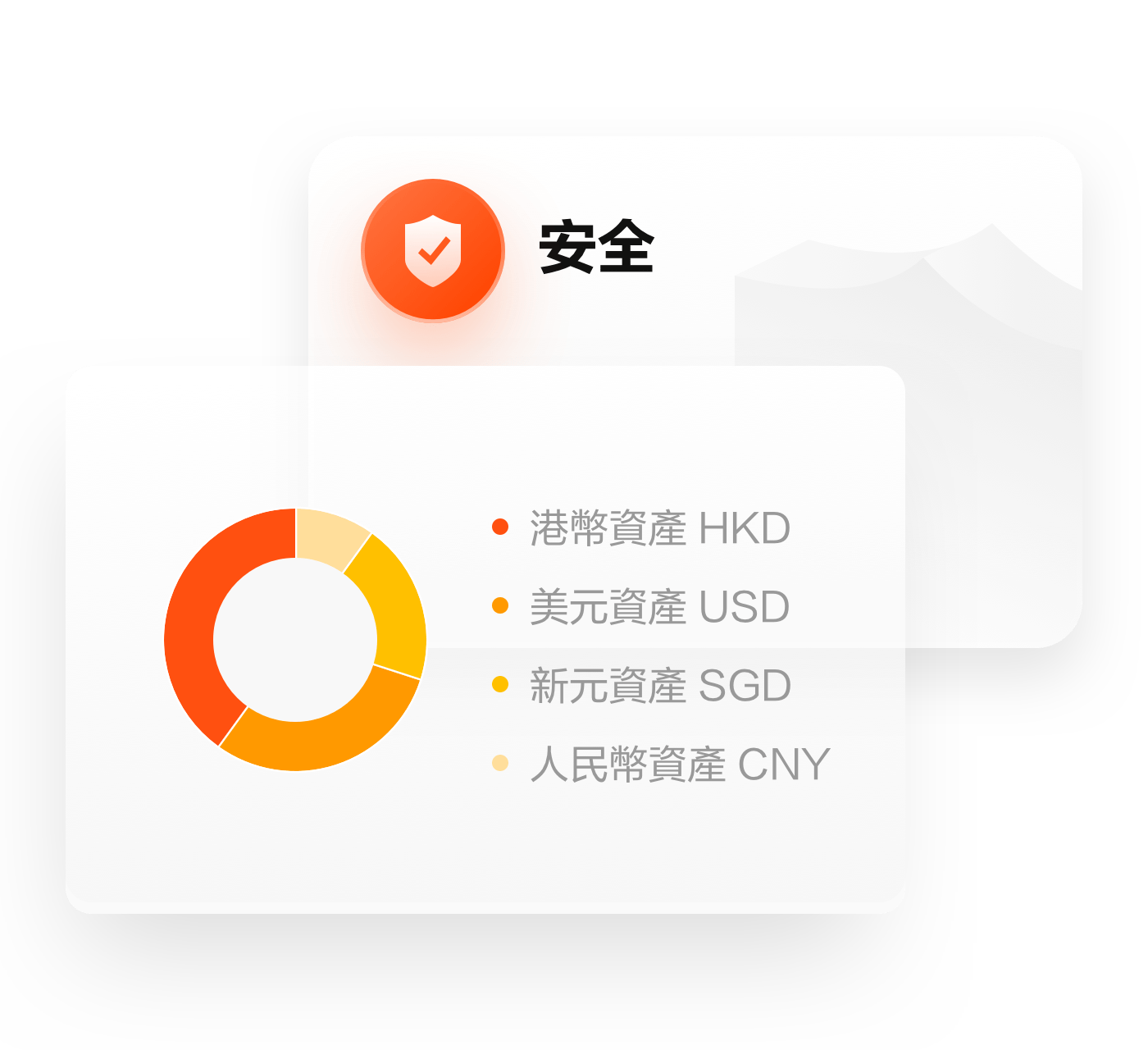 哈富證券APP是互聯網券商東方財富旗下集A股港股美股開戶、交易、行情、資訊、社區于壹體的全球市場投資服務平台。資金安全可靠有保障